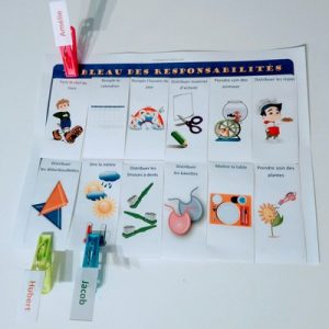 Tableau des responsabilités