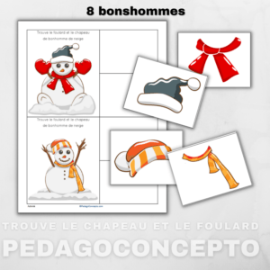 Trouve le chapeau et le foulard