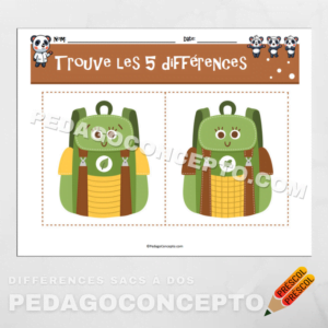 Différences sacs à dos