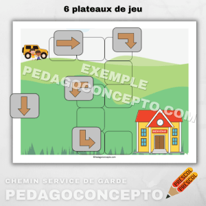Chemin service de garde