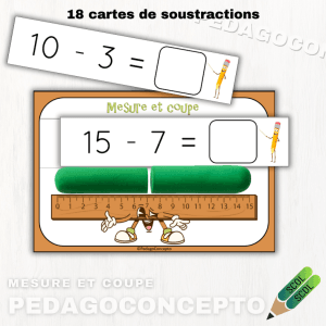 Mesure et coupe